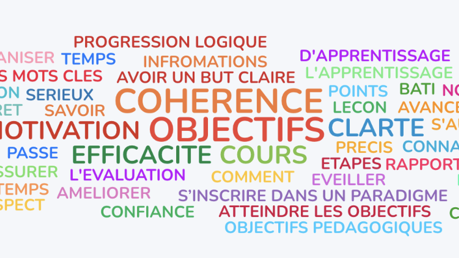 Planifier son cours